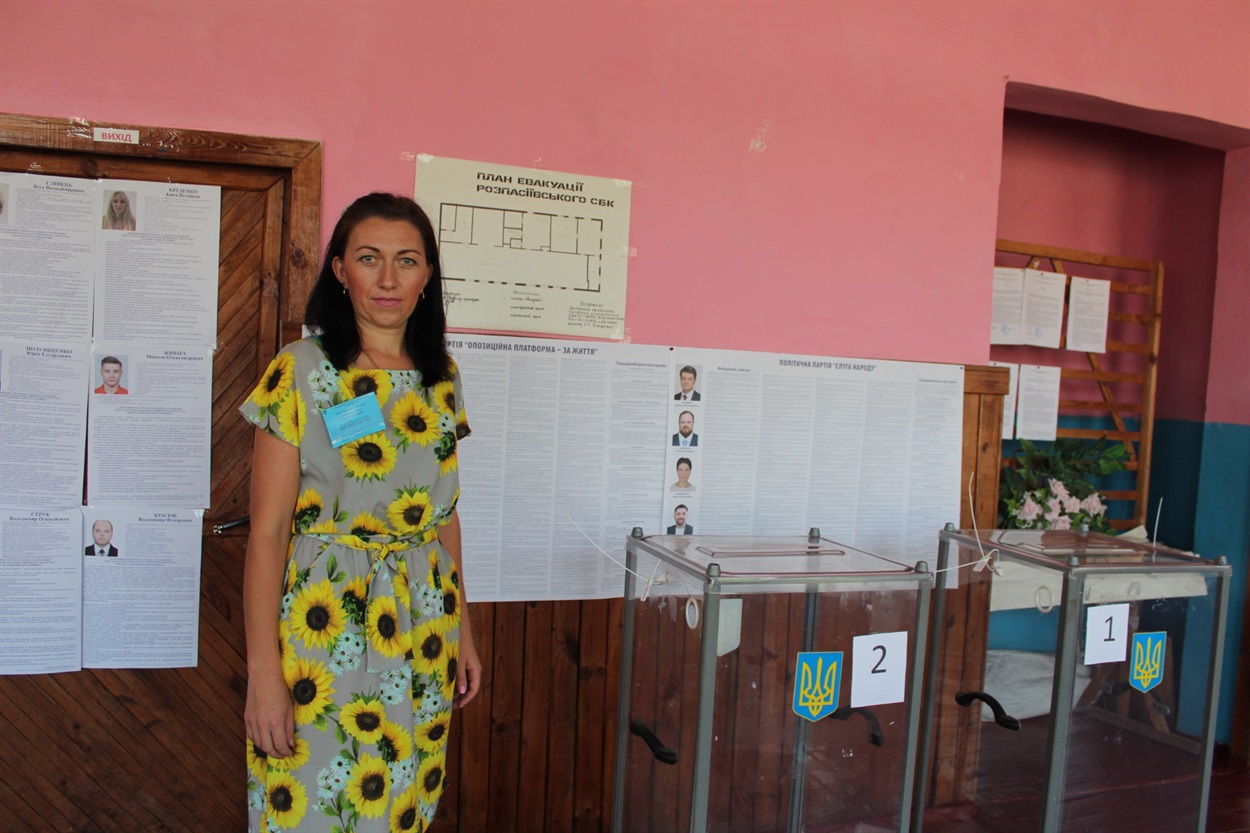 Олена Кривоносенко
