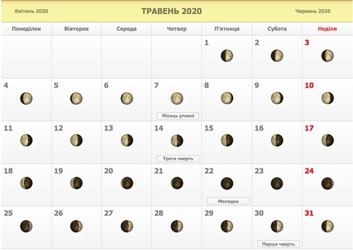 Місячний календар
