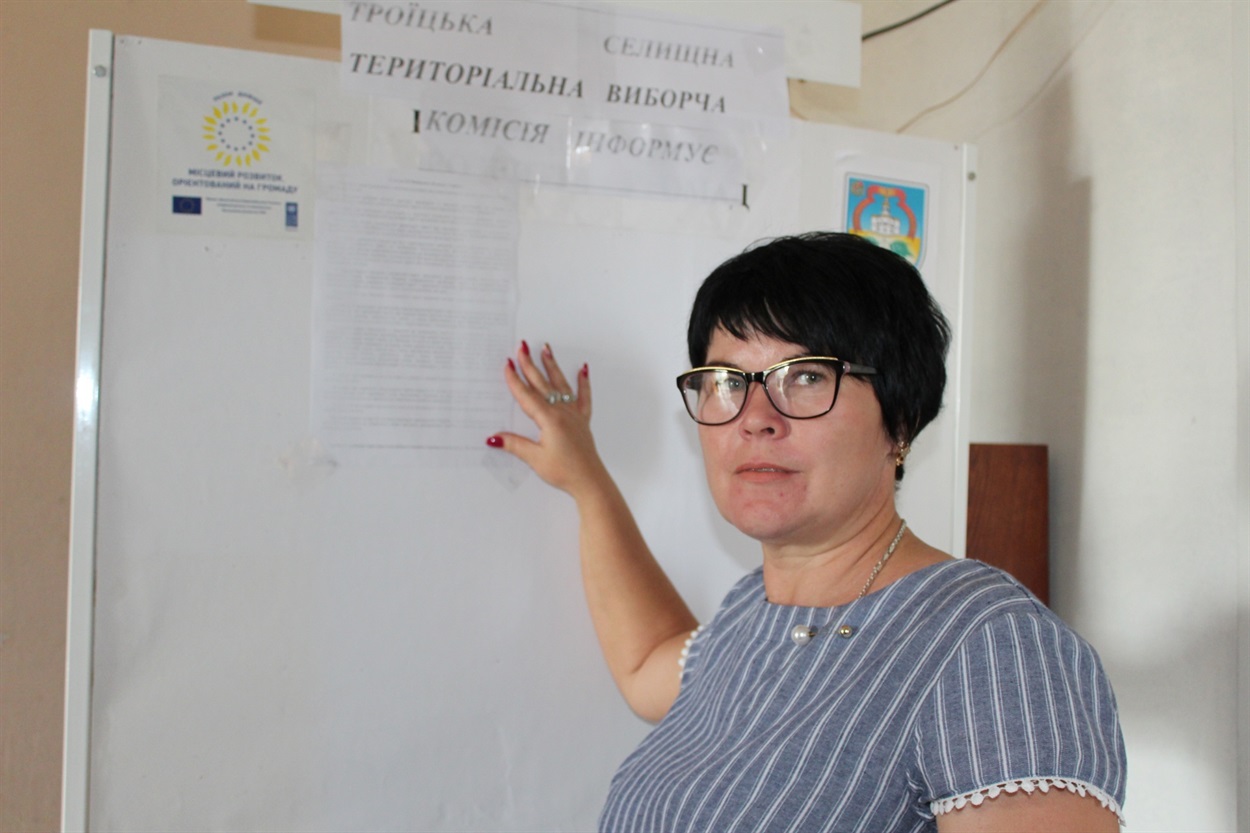 Ганна Голуб